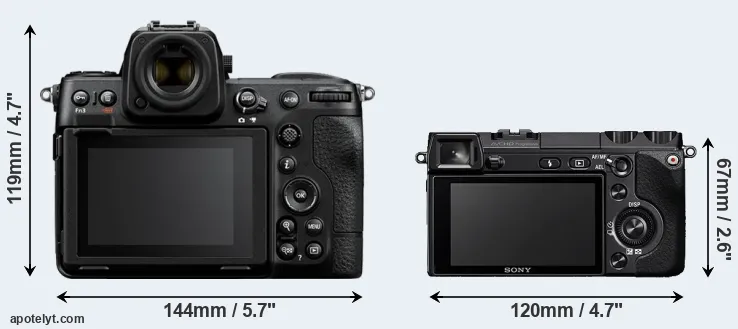 Comparison Z8 or NEX-7 rear