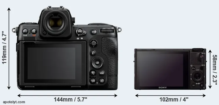Comparison Z8 or RX100 III rear