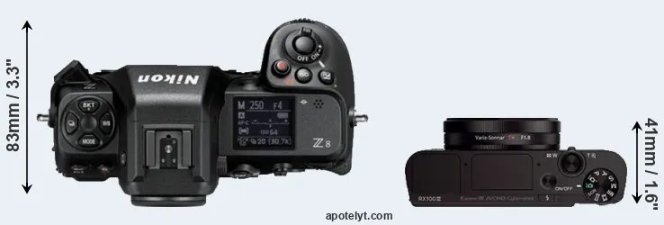 Compare Z8 versus RX100 III top