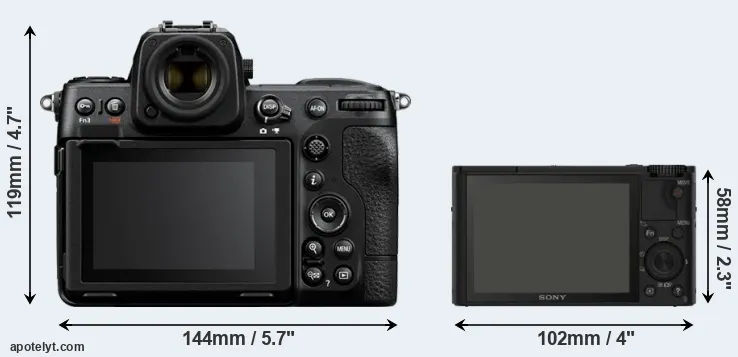 Comparison Z8 or RX100 rear