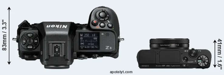 Compare Z8 versus RX100 V top