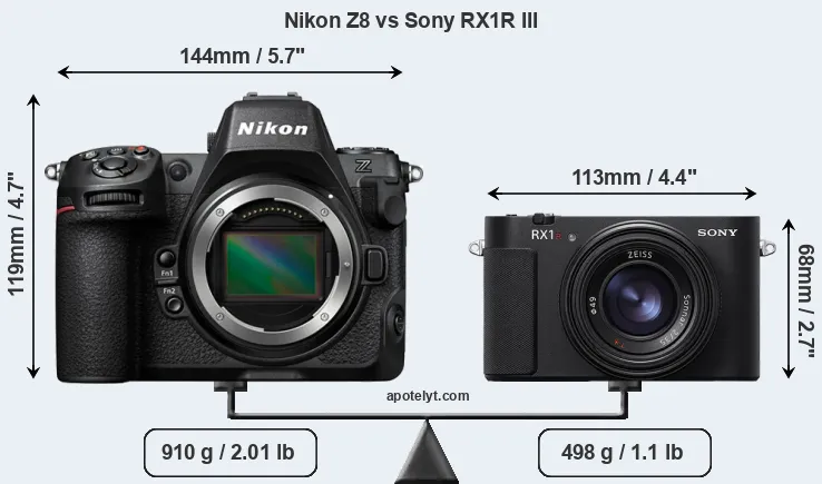 Size Nikon Z8 vs Sony RX1R III