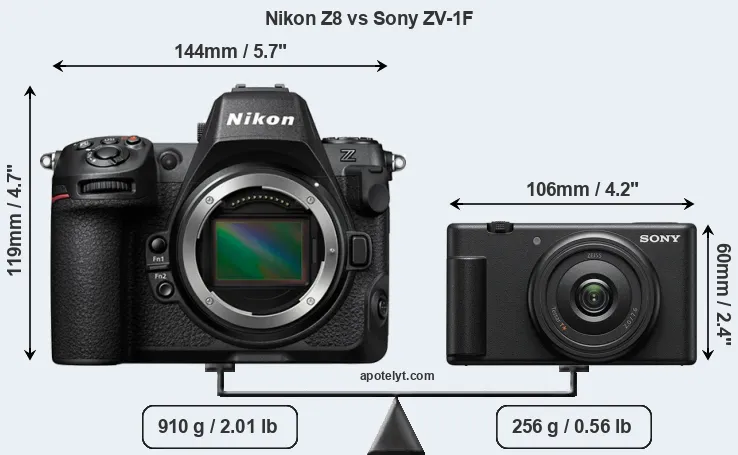 Size Nikon Z8 vs Sony ZV-1F