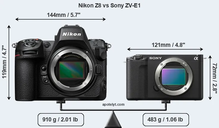 Size Nikon Z8 vs Sony ZV-E1