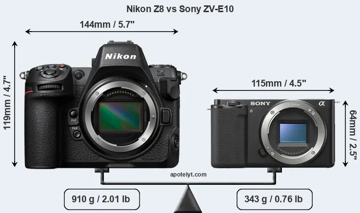 Size Nikon Z8 vs Sony ZV-E10