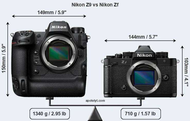 Size Nikon Z9 vs Nikon Zf
