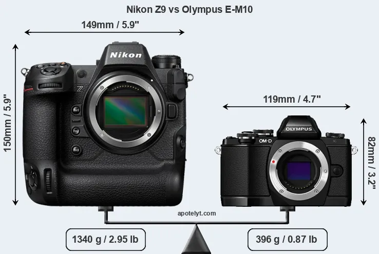 Size Nikon Z9 vs Olympus E-M10