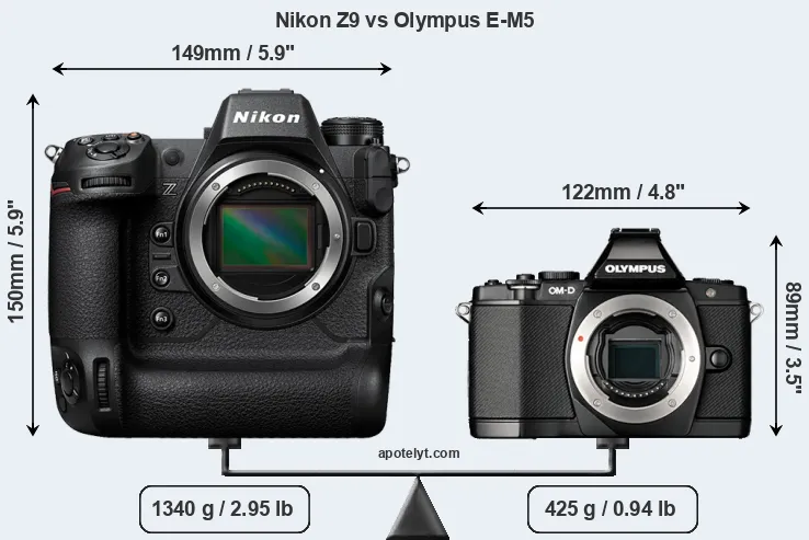 Size Nikon Z9 vs Olympus E-M5