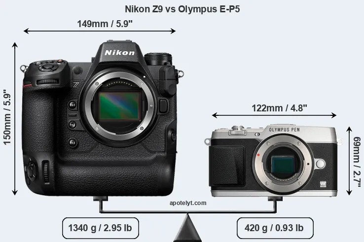 Size Nikon Z9 vs Olympus E-P5