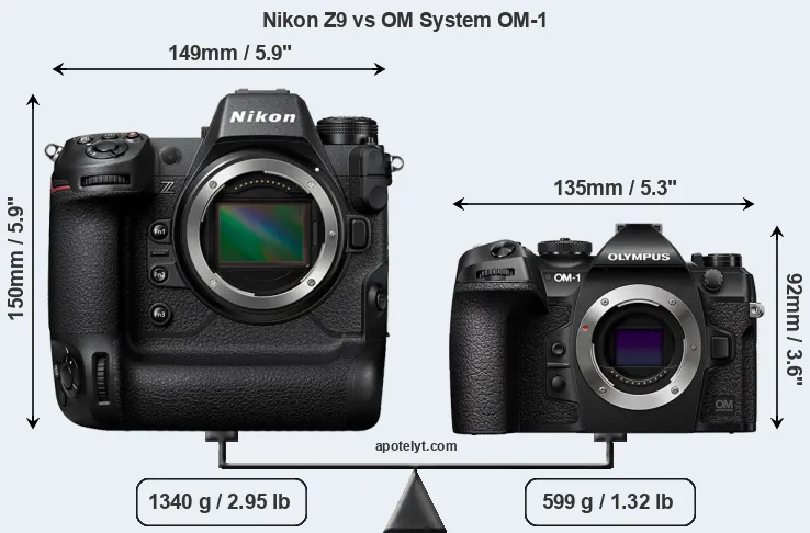 Size Nikon Z9 vs OM System OM-1