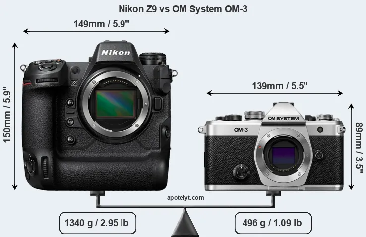 Size Nikon Z9 vs OM System OM-3
