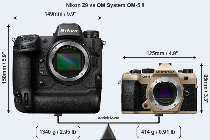 Size Nikon Z9 vs OM System OM-5 II