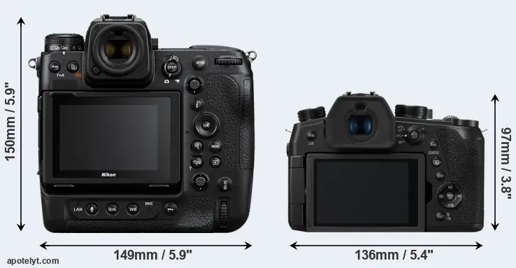 Comparison Z9 or FZ1000 II rear