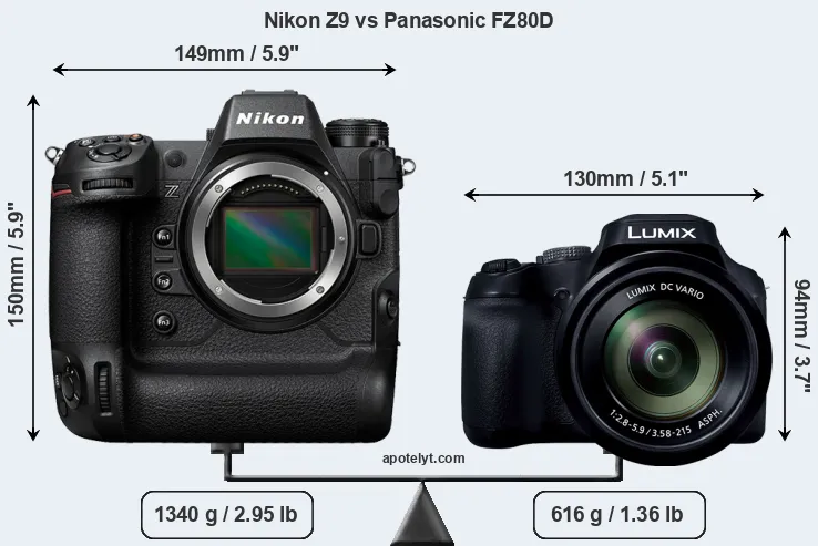 Size Nikon Z9 vs Panasonic FZ80D