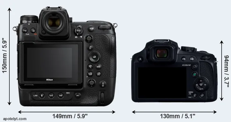 Comparison Z9 or FZ80D rear