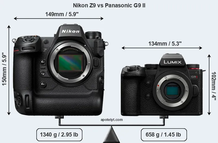 Size Nikon Z9 vs Panasonic G9 II