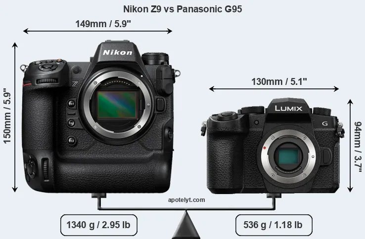 Size Nikon Z9 vs Panasonic G95