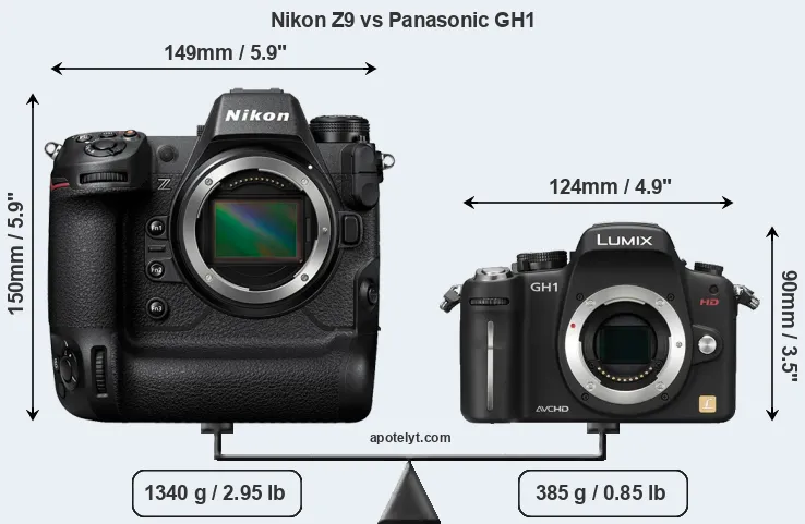 Size Nikon Z9 vs Panasonic GH1