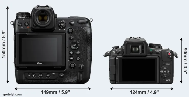 Comparison Z9 or GH1 rear