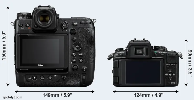 Comparison Z9 or GH2 rear