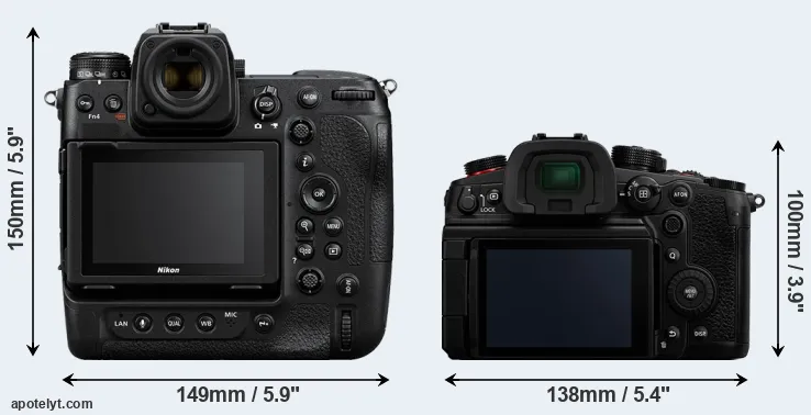 Comparison Z9 or GH6 rear