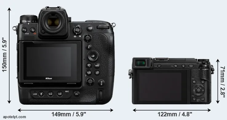 Comparison Z9 or GX80 rear