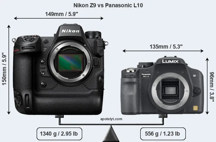 Size Nikon Z9 vs Panasonic L10