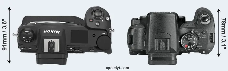 Compare Z9 versus L10 top