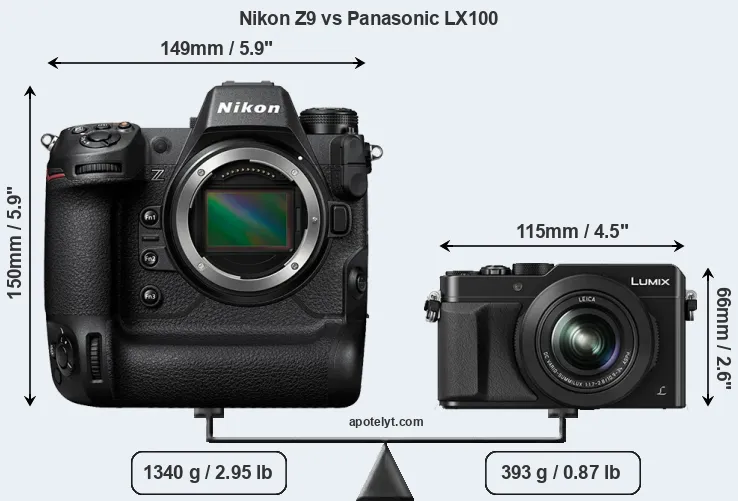 Size Nikon Z9 vs Panasonic LX100