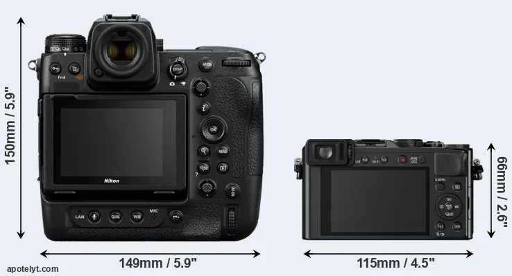 Comparison Z9 or LX100 rear