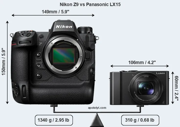 Size Nikon Z9 vs Panasonic LX15
