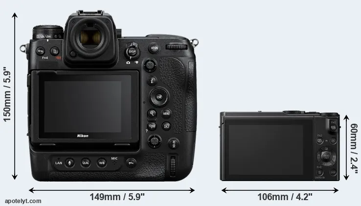 Comparison Z9 or LX15 rear
