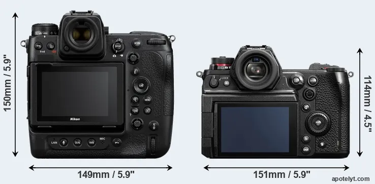 Comparison Z9 or S1H rear