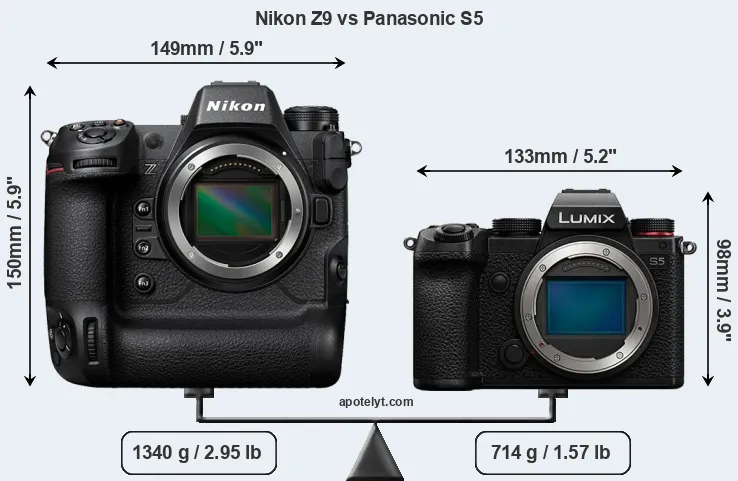Size Nikon Z9 vs Panasonic S5