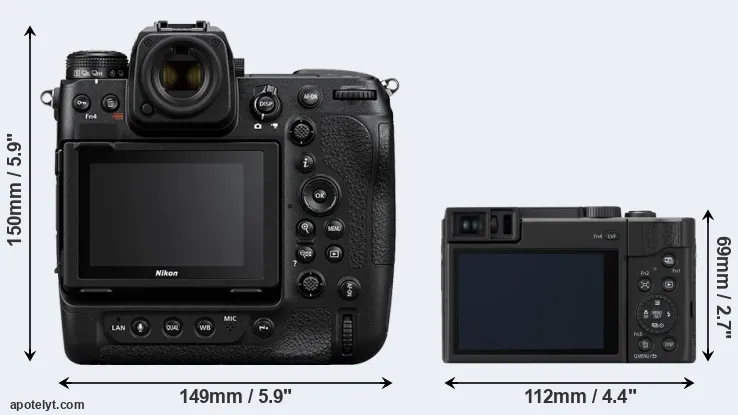 Comparison Z9 or TZ95 rear