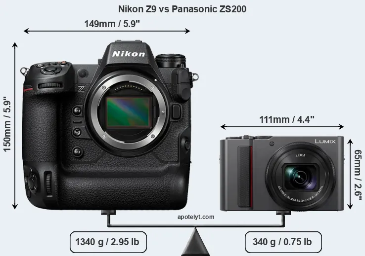 Size Nikon Z9 vs Panasonic ZS200