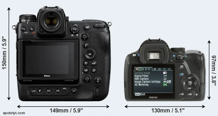 Comparison Z9 or K-500 rear