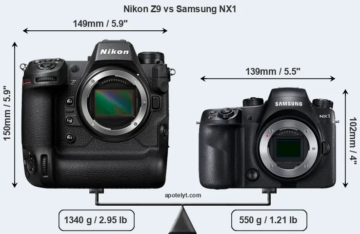 Size Nikon Z9 vs Samsung NX1