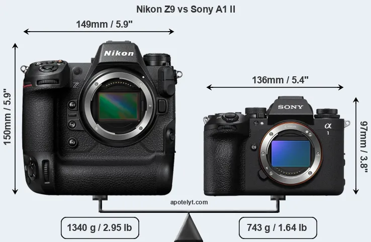 Size Nikon Z9 vs Sony A1 II