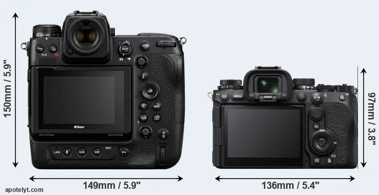 Comparison Z9 or A1 II rear