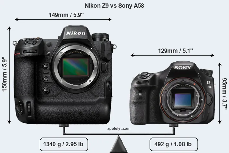 Size Nikon Z9 vs Sony A58