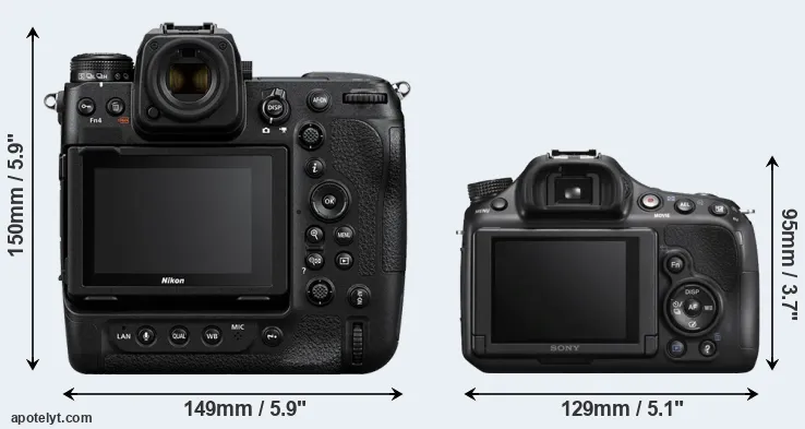 Comparison Z9 or A58 rear