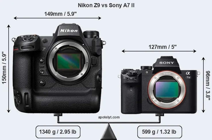 Size Nikon Z9 vs Sony A7 II