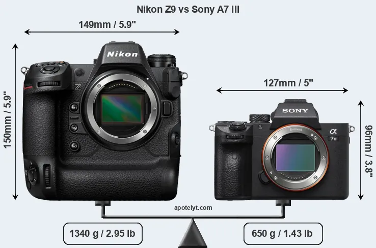Size Nikon Z9 vs Sony A7 III