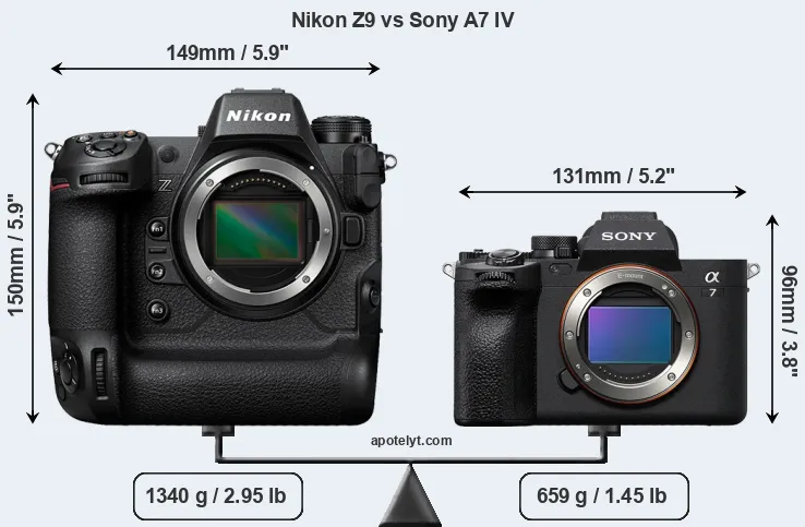Size Nikon Z9 vs Sony A7 IV