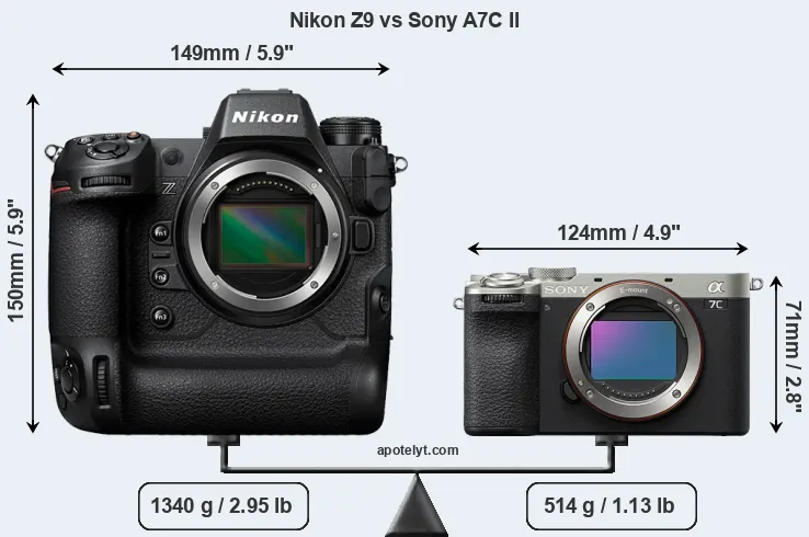 Size Nikon Z9 vs Sony A7C II