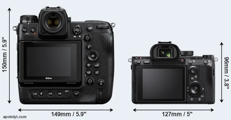 Comparison Z9 or A7R IIIA rear