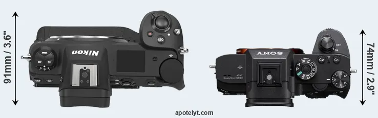 Compare Z9 versus A7R IIIA top