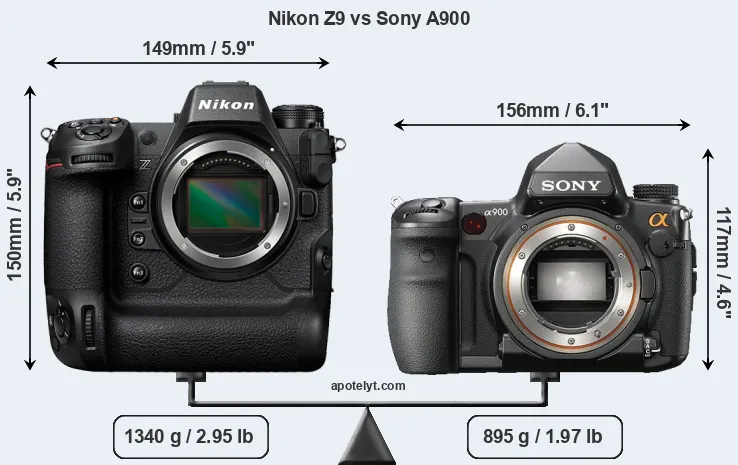 Size Nikon Z9 vs Sony A900