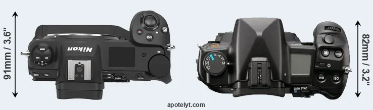 Compare Z9 versus A900 top